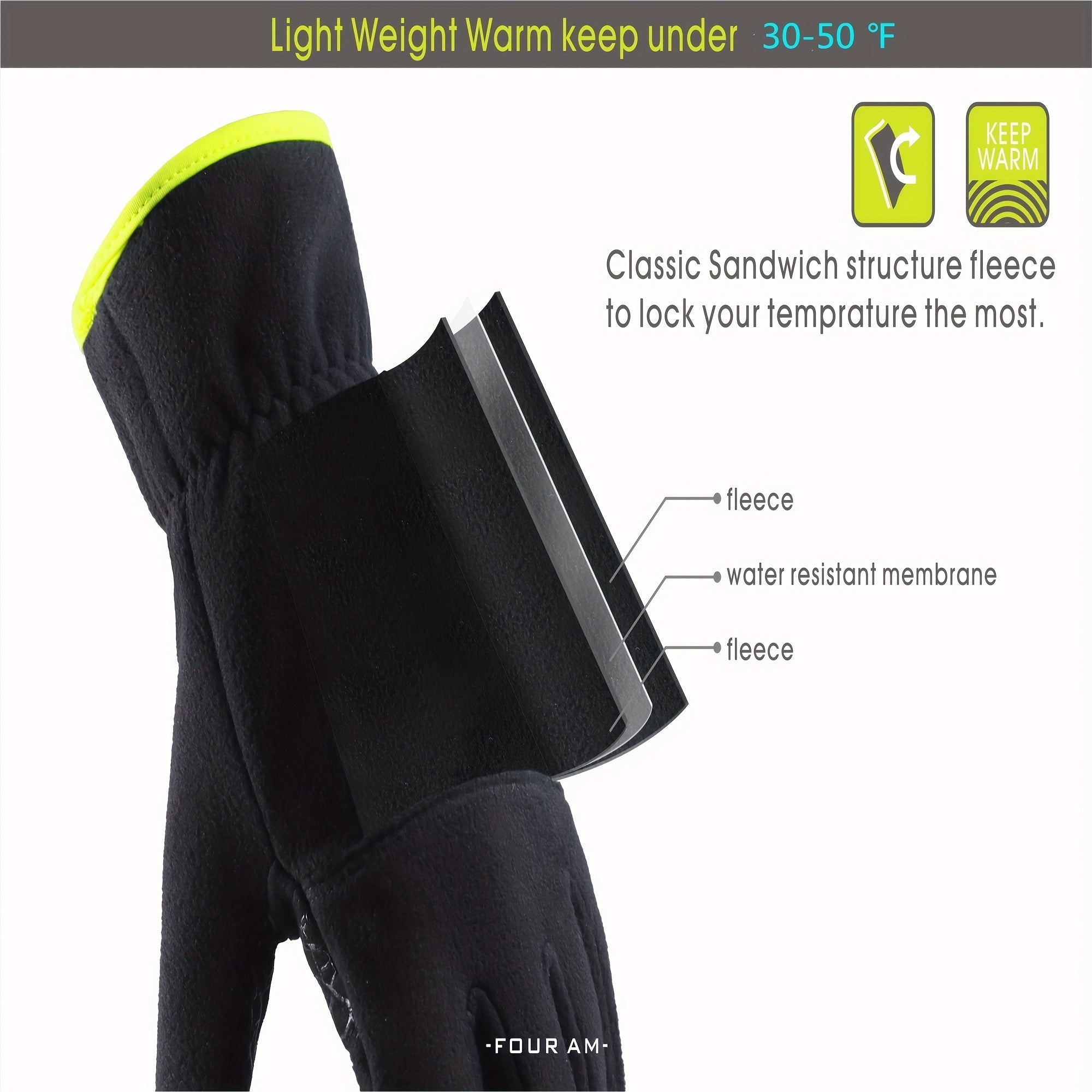 Winter Fleece Gloves Thermal Driving Gloves For Women & Men