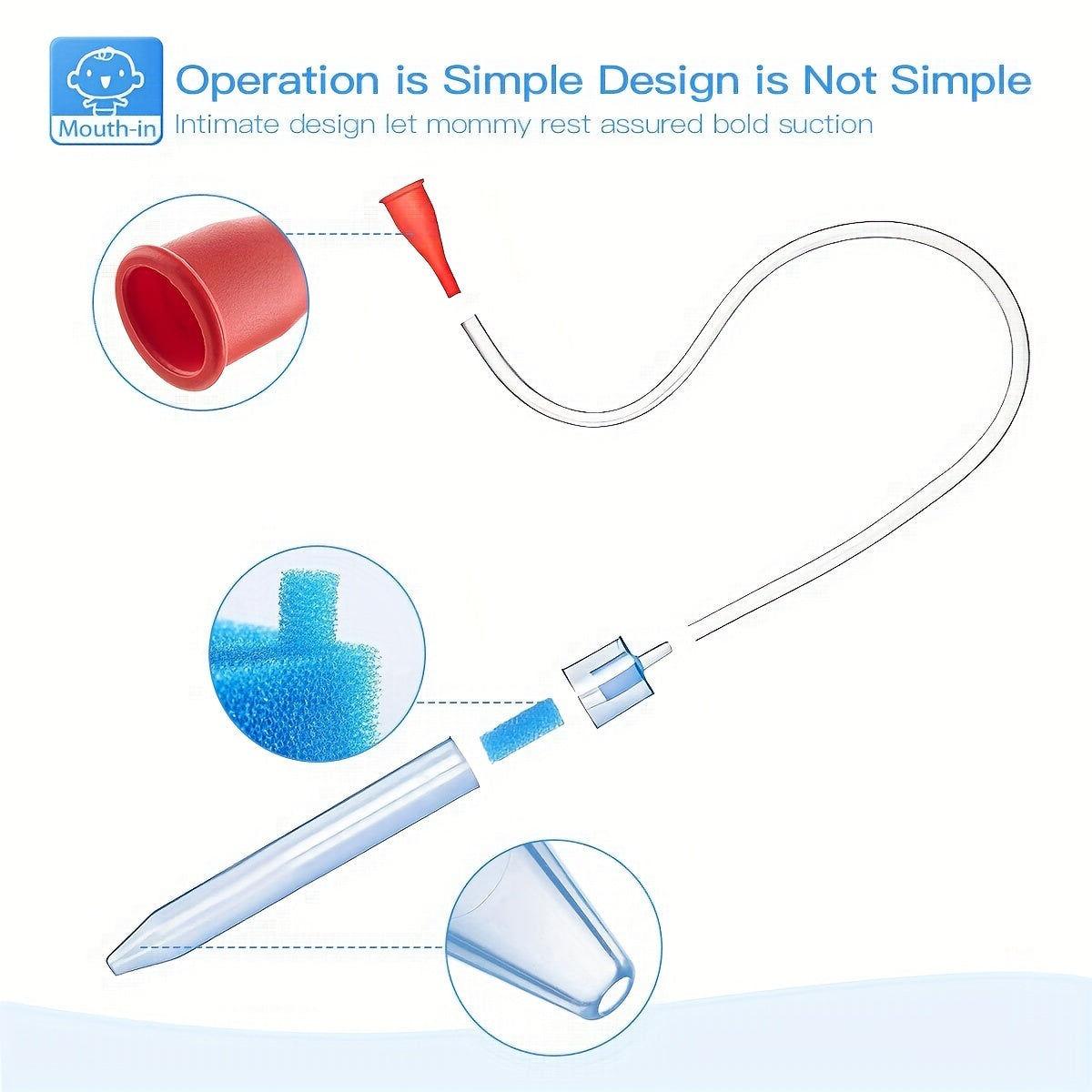 Baby Nasal Vacuum Nose Cleaner for Infant Congestion Relief
