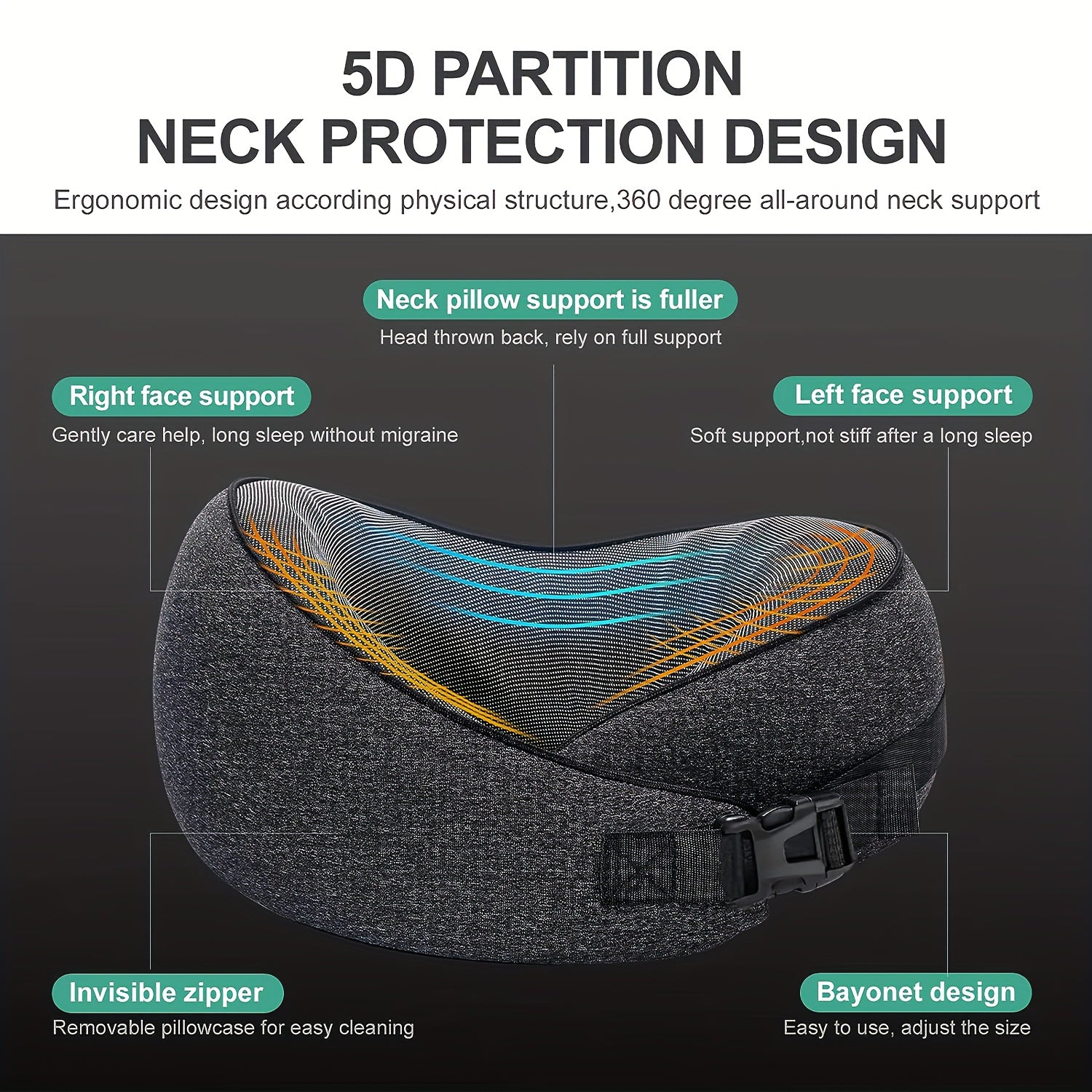 100% Memory Foam Travel Pillow Neck & Chin Support Adjustable Comfortable