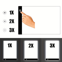 USB LED Light Pad for Diamond Painting Kits with Tools