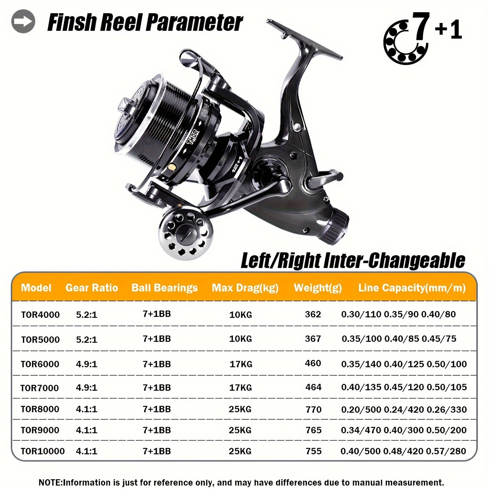 OUYALINE 1pc 4000 10000 Spinning Fishing Reel Strong Double Drag