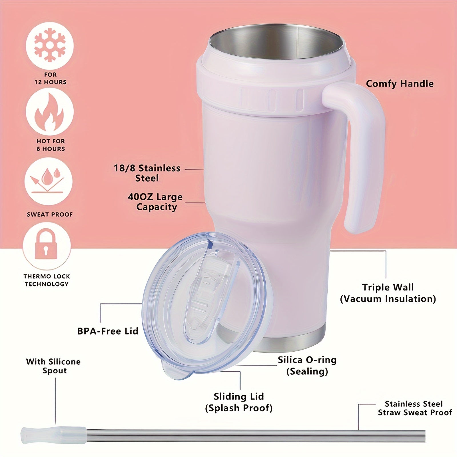 40oz Insulation Cup With Handle And Straw Lid Stainless Steel