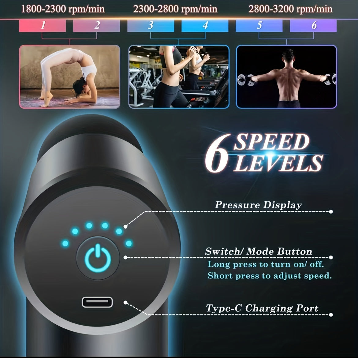 Handheld Percussion Massager Deep Tissue Muscle Massage Gun for Back and Neck