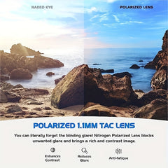 Men's Polarized Sport Sunglasses UV400 for Outdoor Activities