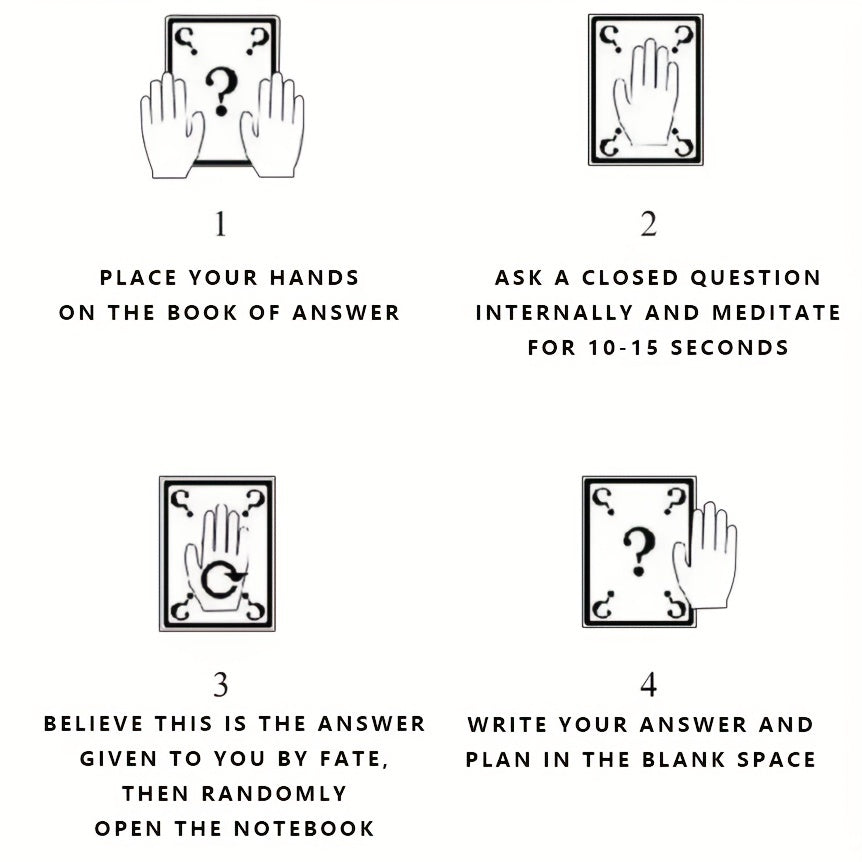 4 Answer Book Notebook - Inner Destiny Guidance Magic Find Your Answer