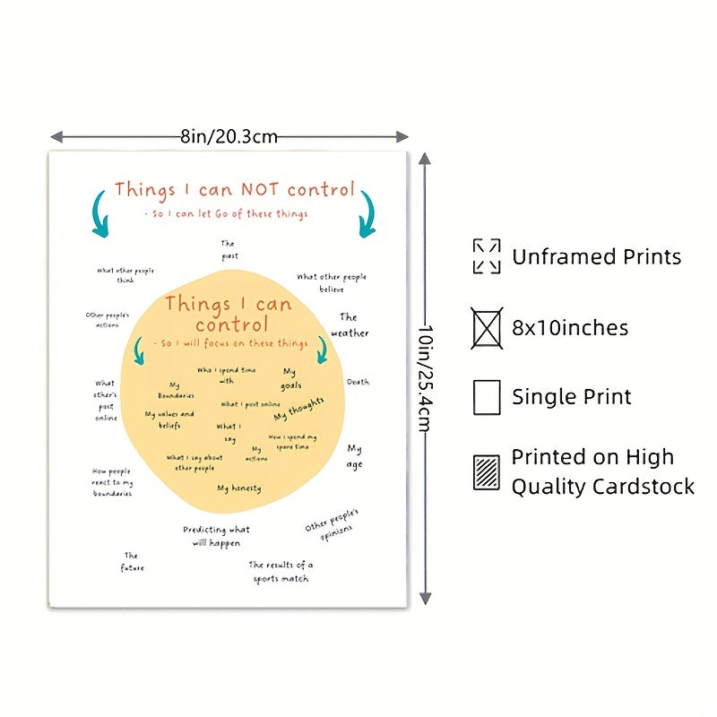 In My Control Poster - Circle Of Control - Positive Thinking Office Art