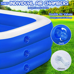 Large Inflatable Swimming Pool, Foldable Family Play Pool
