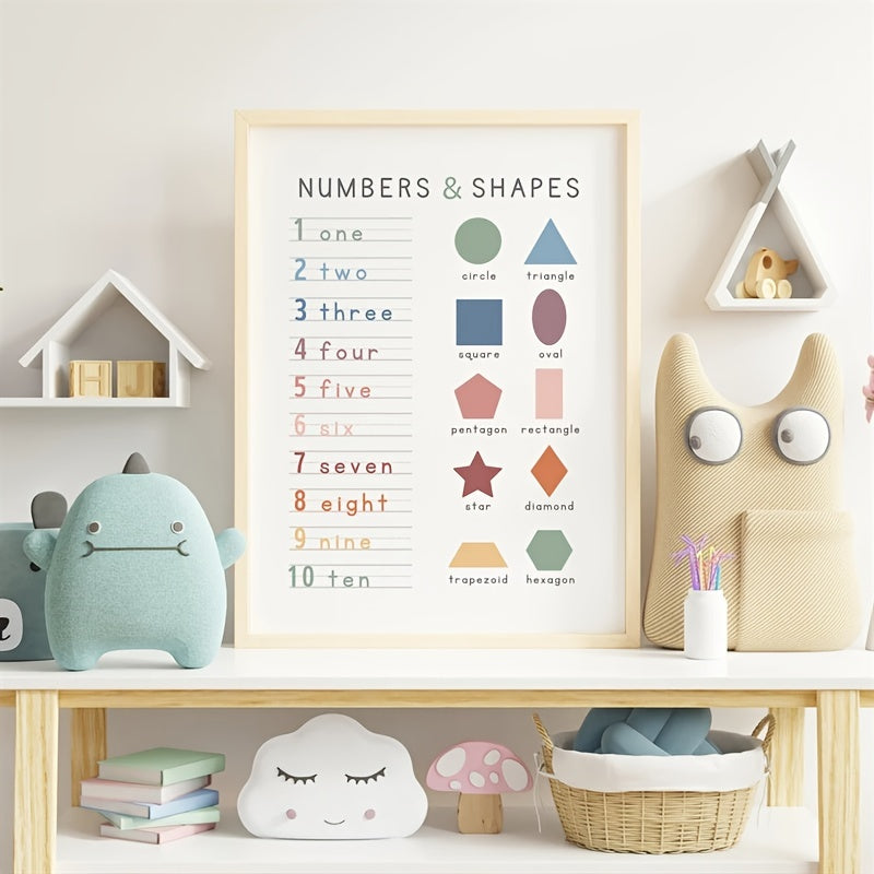 Number Poster Shapes Printable Chart
