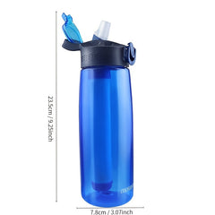 Portable Water Bottle with Purification System for Camping & Emergency