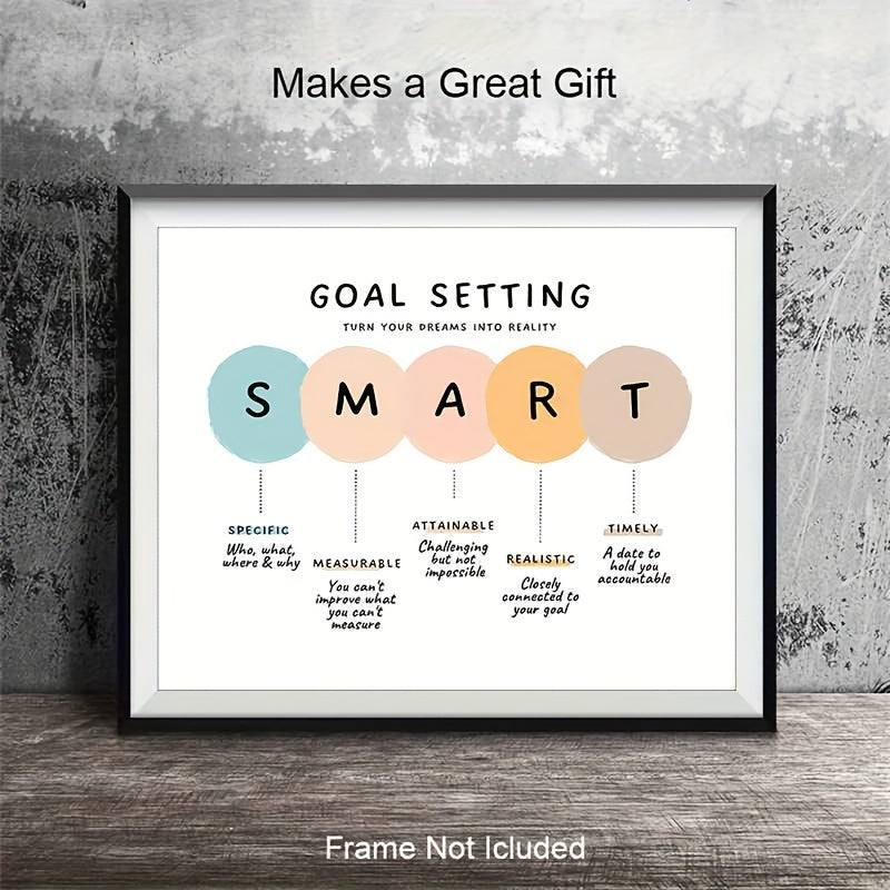 Motivation Print Office Decor Poster for Smart Goals 20x32 Unframed