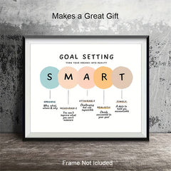 Motivation Print Office Decor Poster for Smart Goals 20x32 Unframed