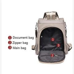 Anti-thief Women's Backpack Large Bag For Travel