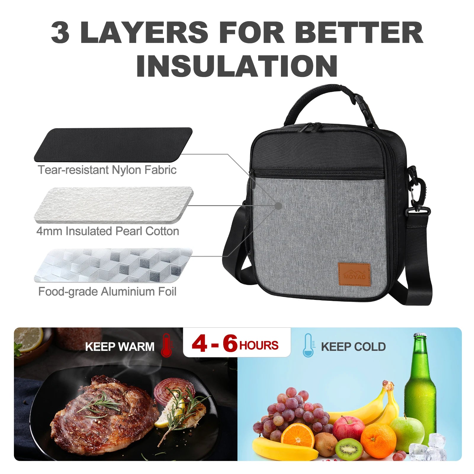 Insulated Lunch Bag for Women Men Kids, Portable Thermal Cooler Tote