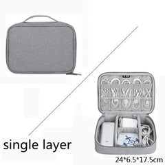 Electronic Accessories Bag Case Storage Organizer