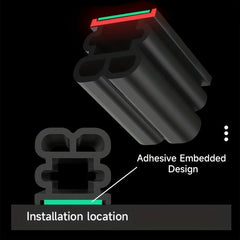 Upgrade Car Weather Protection: Double Layer Rubber Seal Strip