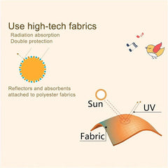 Car SunShade Side Window Sunshade UV Protection Travel Accessory