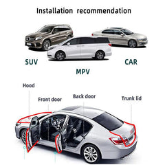 Rubber Car Protection Strips - Prevent Damage & Reduce Noise