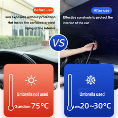 Sun Shade Umbrella for Car Summer Protection