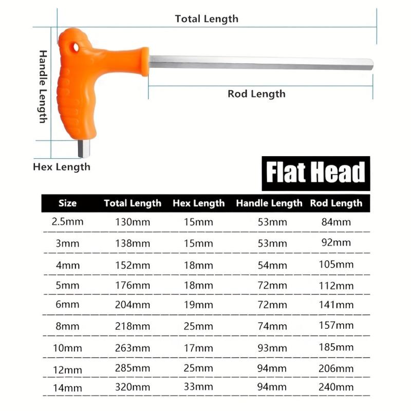 4mm T-Handle Hex Wrench with Flat Ball Head