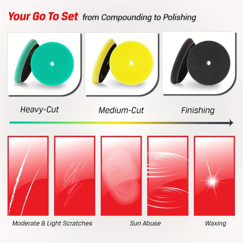 3pcs 12 7 Cm Polishing Pads Hook And Loop Buffing Pads Foam Polish Pad