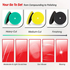 3pcs 12 7 Cm Polishing Pads Hook And Loop Buffing Pads Foam Polish Pad