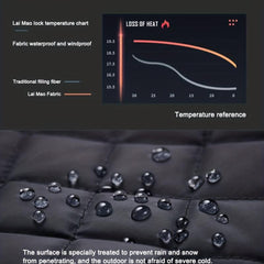 Men Women Motorcycle Balaclava Winter Warm Windproof Face Mask