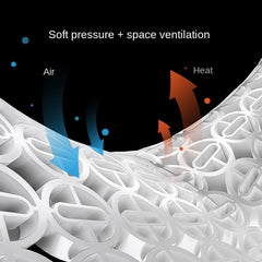 Ventilation Cushion Car Cooling Seat Gel Breathable Ice Pad