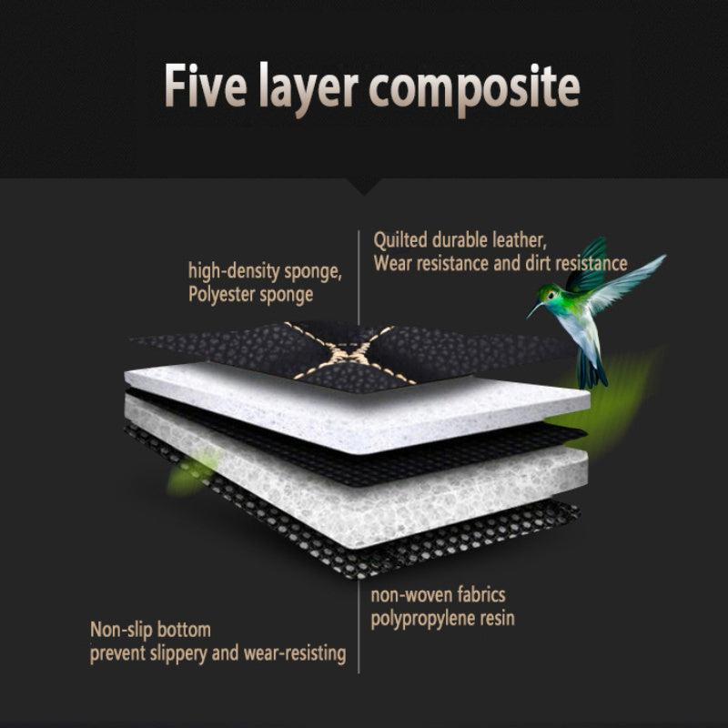 Rav4 Car Trunk Mat Rear Cargo Mat Car Accessories
