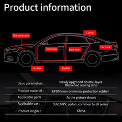 Car Door Weatherstrip Rubber Seal Strip 2 Layer Waterproof Noise Insulation