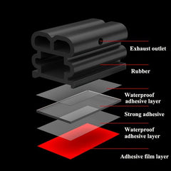 Car Door Rubber Seal Strip Double Layer Weather Strip