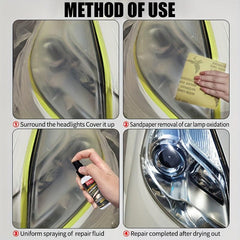 Headlight Repair Liquid for Motorcycles and Cars