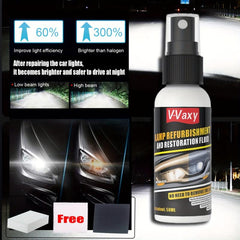 Headlight Repair Liquid for Motorcycles and Cars
