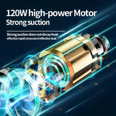 Powerful Car Dust Collector Rechargeable Small Wet & Dry