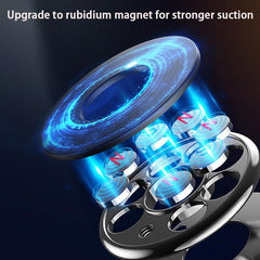 Car Magnetic Phone Holder with Storage - Key Collector