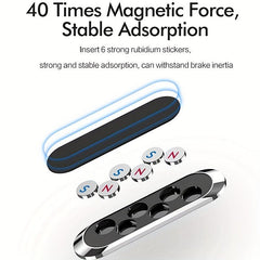 Magnetic Car Phone Holder for Secure Phone Mounting