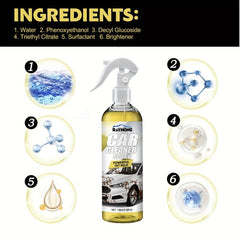 Car Cleaning Spray Powerful Decontamination