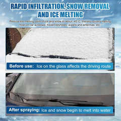 Winter Auto Glass Ice Melting and Snow Remover