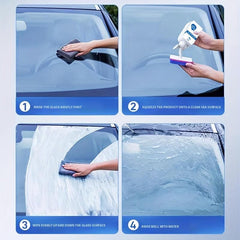 Car Glass Film Cleaner & Mirror Cleaner