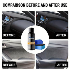 Car Interior Coating Agent Set - Cleaning & Refurbishment
