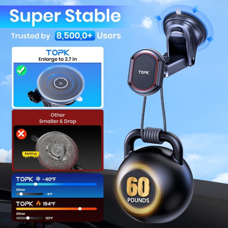 Industrial Strength Suction Cup Car Phone Mount Holder