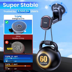 Industrial Strength Suction Cup Car Phone Mount Holder