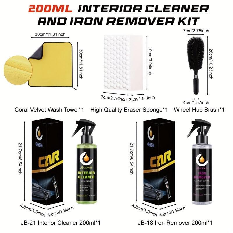 Interior Cleaner & Iron Removal Kit - Leather & Fabric Decontamination