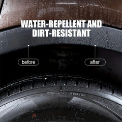 Car Plastic Parts Refurbishment Agent - Aging Repair Maintenance