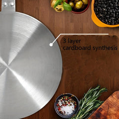 Induction Cooker Heat Transfer Plate Adapter