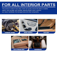 Car Faux Leather Cleaner & Decontaminates Interior Steering Wheel Seat Mold