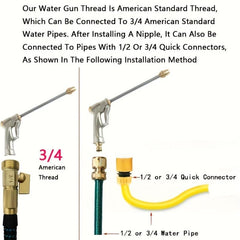 Adjustable High Pressure Water Gun for Car Wash Garden Irrigation