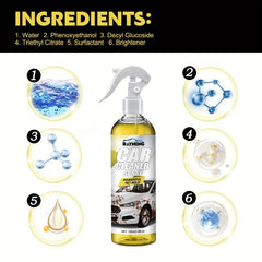 Powerful Car Cleaning Spray for Surface Dirt Removal