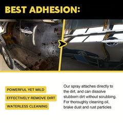 Powerful Car Cleaning Spray for Surface Dirt Removal