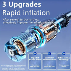120W Portable Air Compressor Tire Inflator