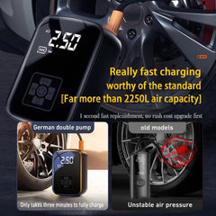 High Speed 150W Car Air Compressor With LED Lamp for Tire Inflation